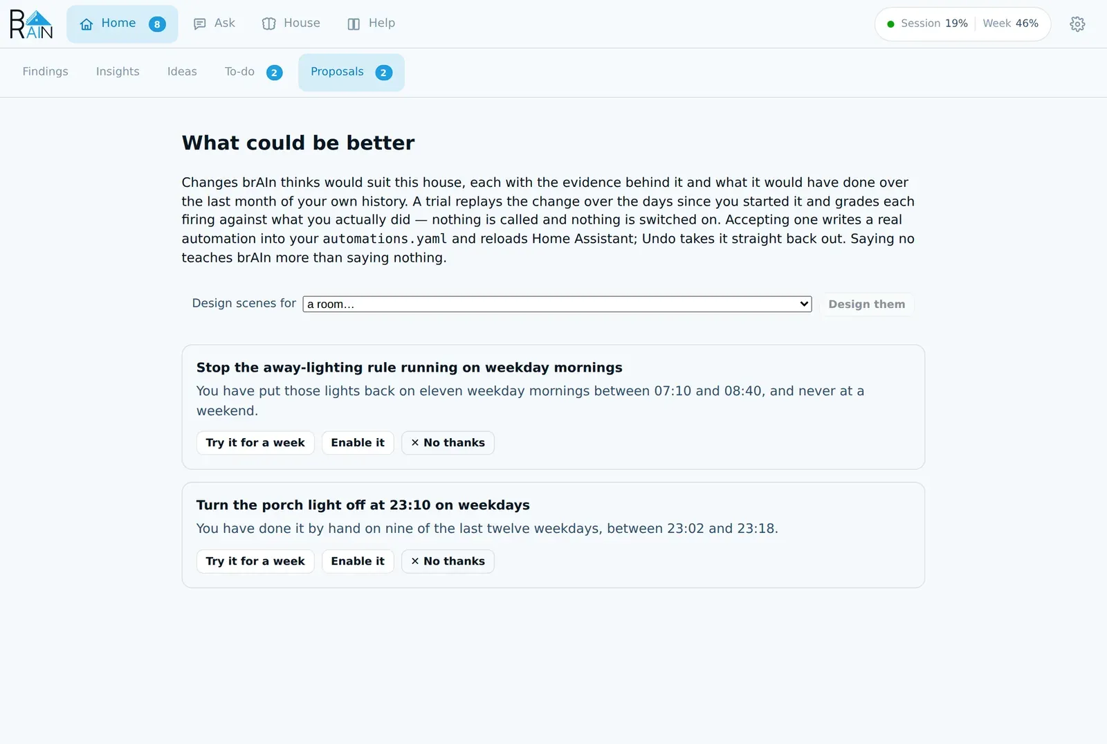 The Proposals tab, headed “What could be better”, with a “Design scenes for” room picker and two proposals — “Stop the away-lighting rule running on weekday mornings” and “Turn the porch light off at 23 on weekdays” — each with its evidence and the buttons Try it for a week, Enable it and No thanks
